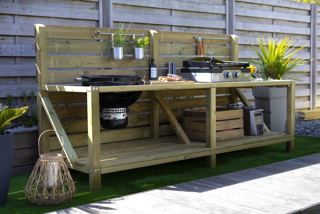 Branding discret mais efficace : le bon dosage pour vos modules